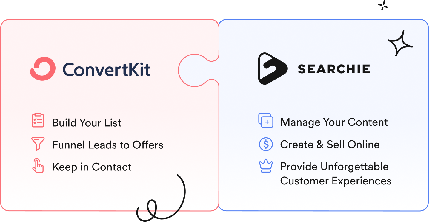 Searchie + ConvertKit The Dynamic Duo For Building A Thriving Online